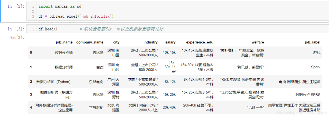 手把手教你用Selenium爬取拉勾网数据！_java_03