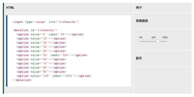 你不知道的 CSS 进度条_进度条_03