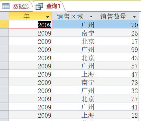 写给小白的SQL学习文章_java_24