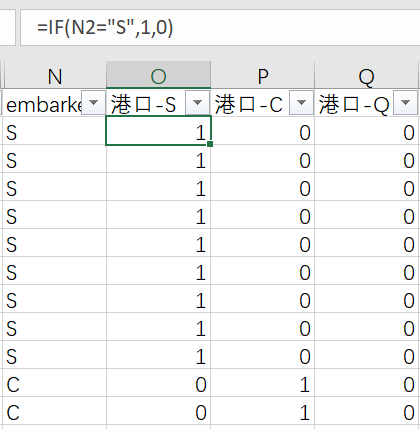 泰坦尼克号数据分析_java_45