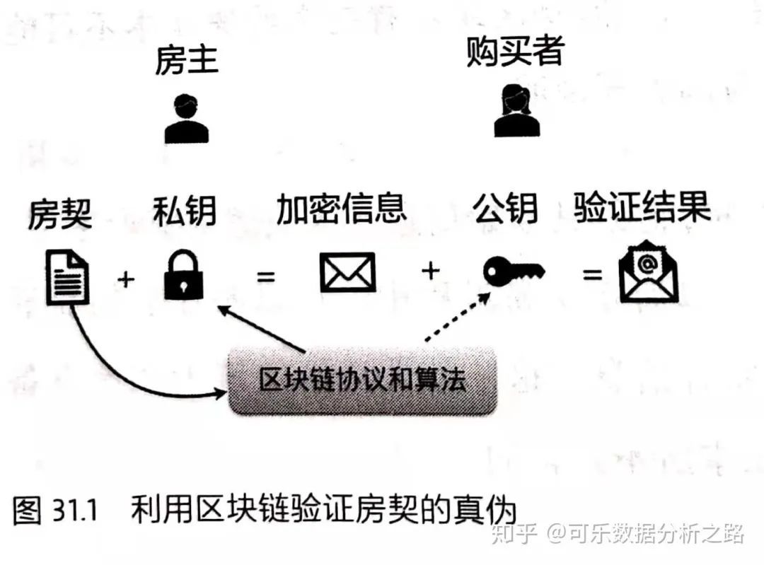 数学之美：数学究竟是如何被运用到生活中的？_java_04