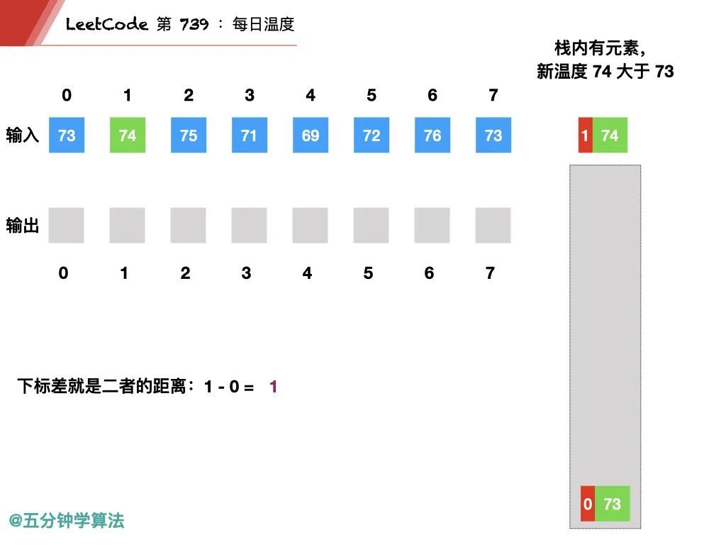 神器 MdNice ！_java_09