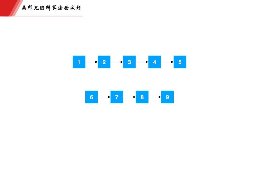 字节一面，面试官告诉我链表掌握的不熟练_java_07