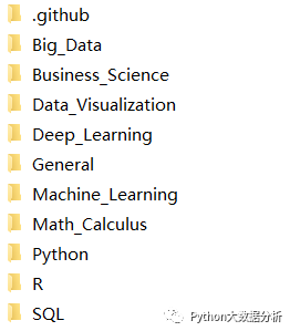 最全Python数据科学小抄，赶紧收藏吧！_java_19