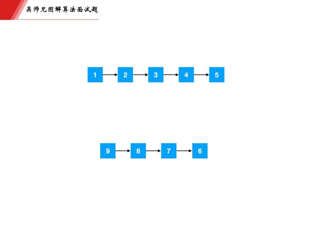 字节一面，面试官告诉我链表掌握的不熟练_java_10