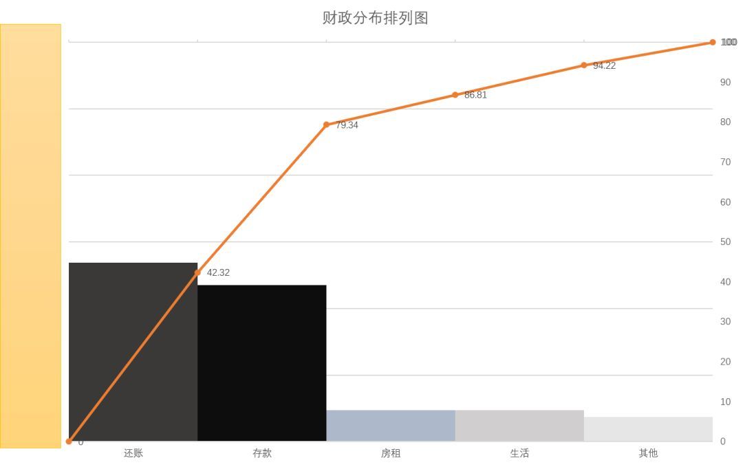 我的2018年终总结分析_java_04