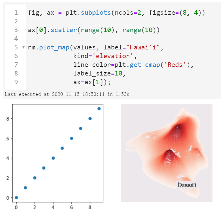 纯Python绘制满满艺术感的山脊地图_java_06