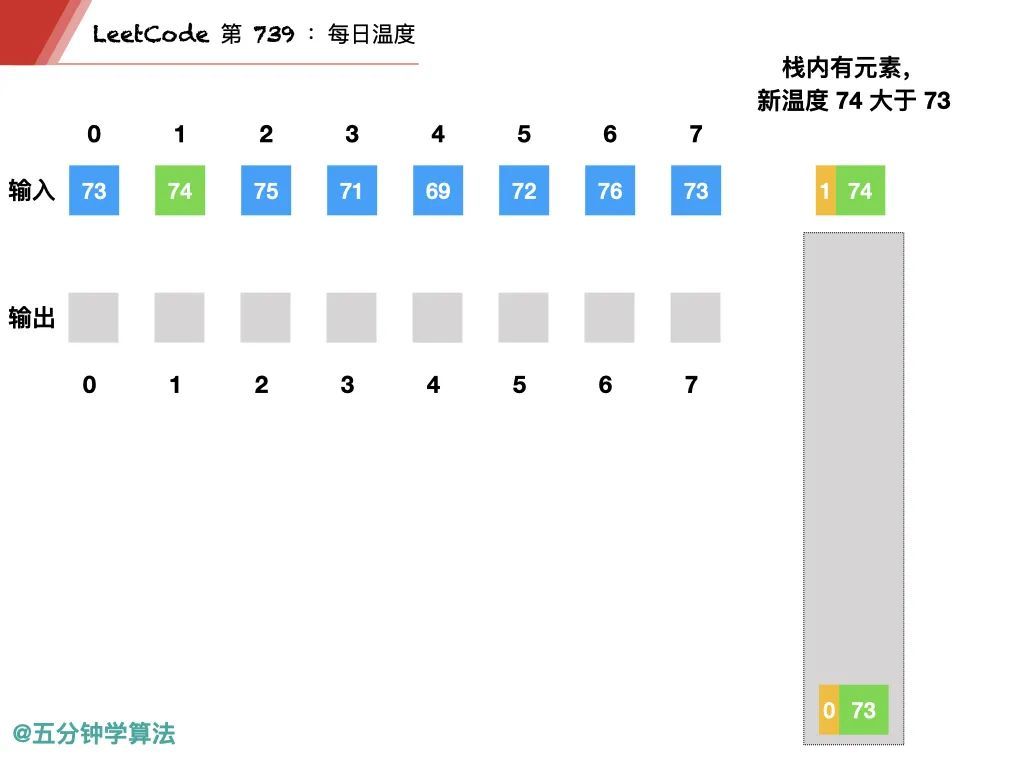 神器 MdNice ！_java_08