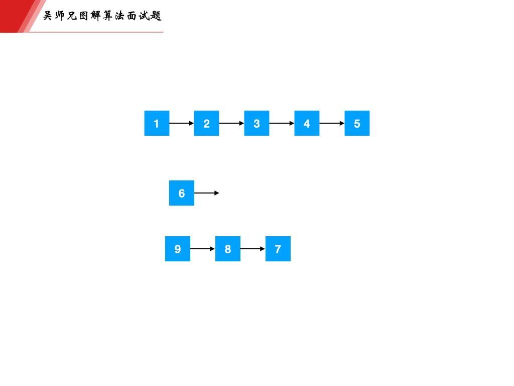 字节一面，面试官告诉我链表掌握的不熟练_java_11