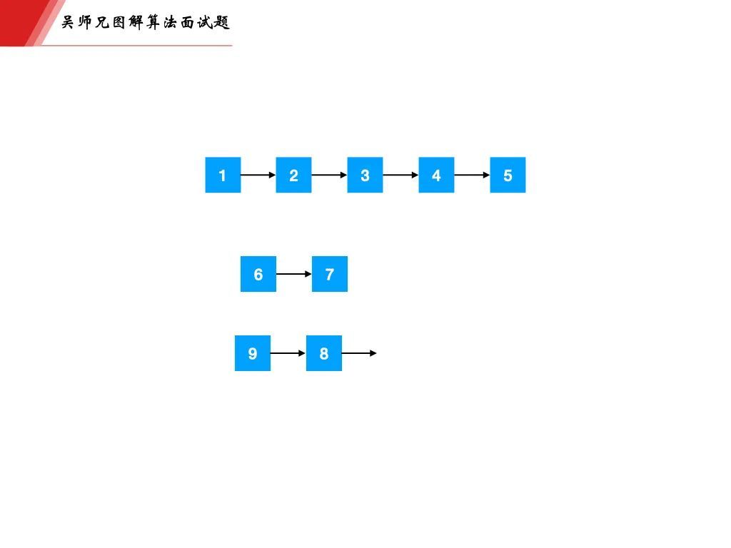 字节一面，面试官告诉我链表掌握的不熟练_java_09