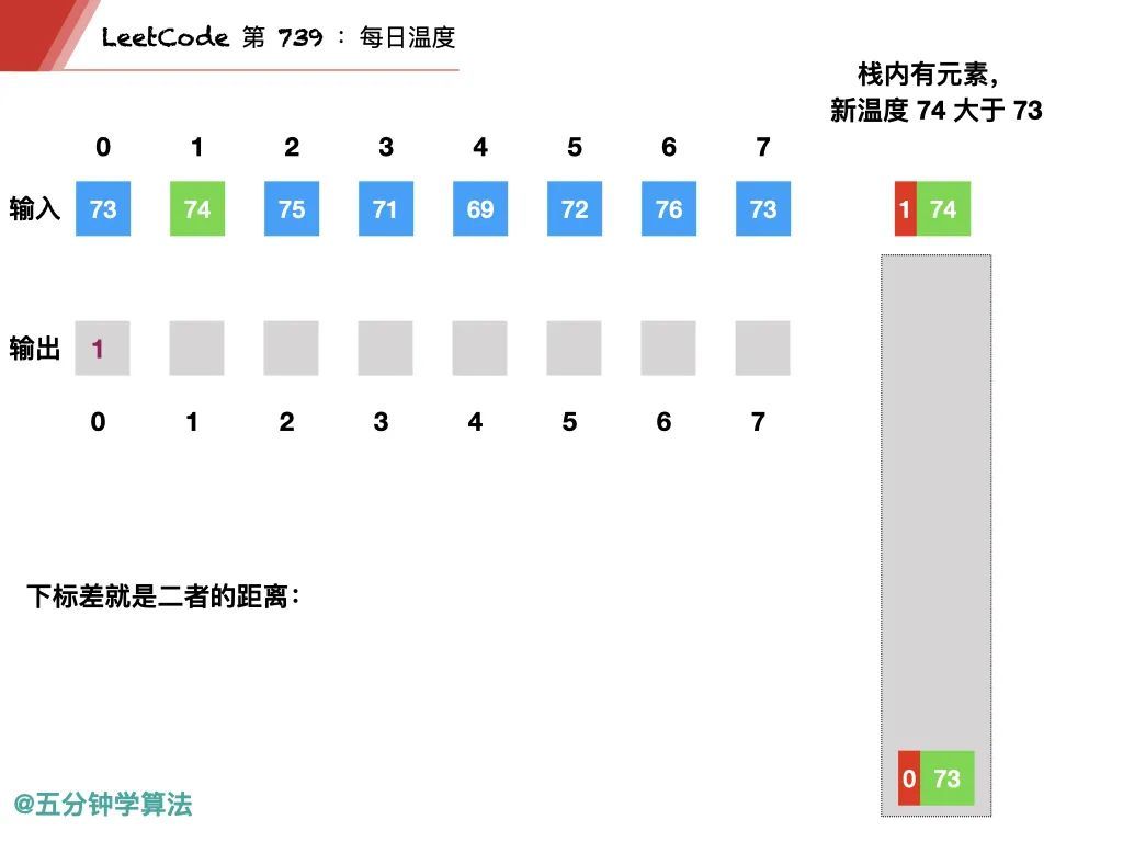 神器 MdNice ！_java_10