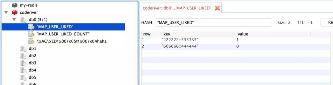 Redis是如何实现点赞、取消点赞的？_Redis_03