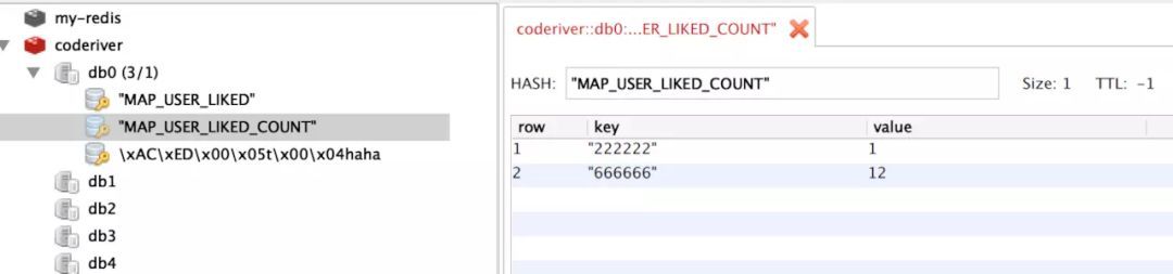 Redis是如何实现点赞、取消点赞的？_Redis_04