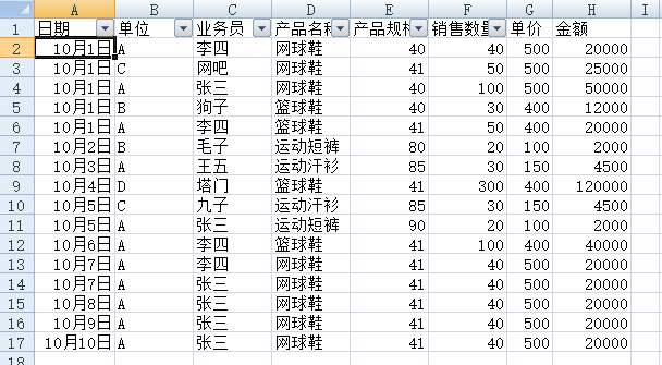 在pandas中使用数据透视表_java