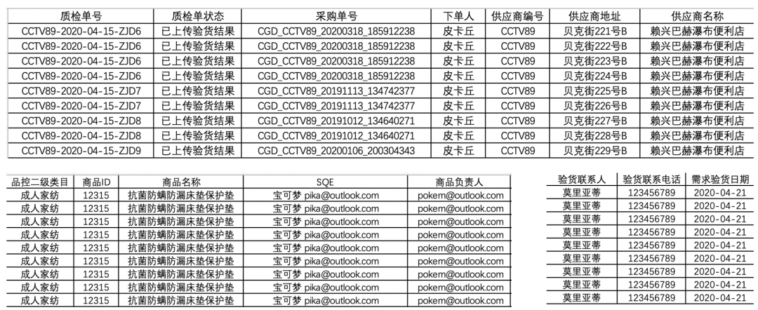 Python办公自动化｜从Excel到Word_java