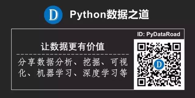 PyCharm：2017.3版即将新增科学计算模式，预览版现在可以下载使用_java_03