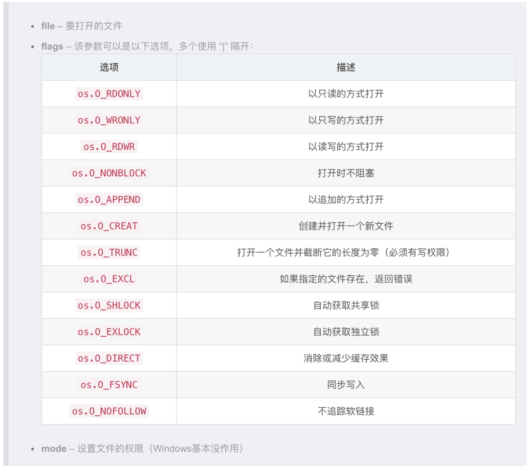 Python内置OS模块用法详解_java_04