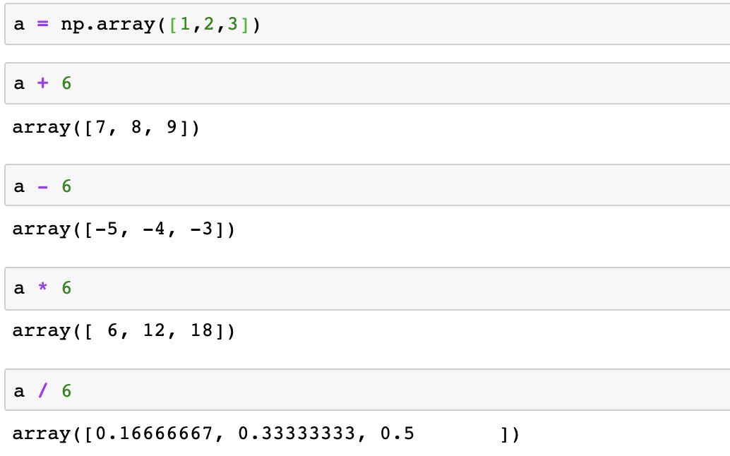 NumPy进阶修炼｜基础操作与运算_java_03