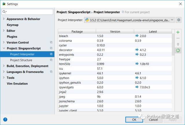 PyCharm：2017.3版即将新增科学计算模式，预览版现在可以下载使用_java_02