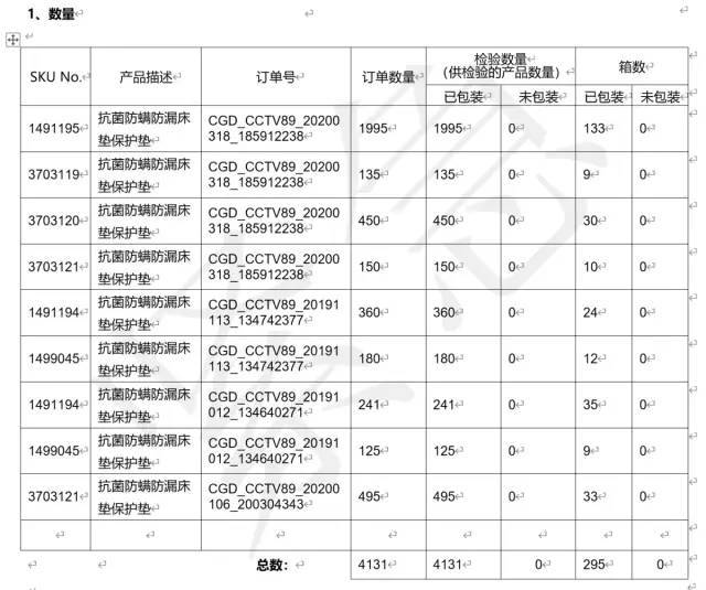 Python办公自动化｜从Excel到Word_java_03