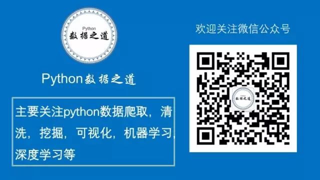 Python：Pandas的DataFrame如何按指定list排序_java_04