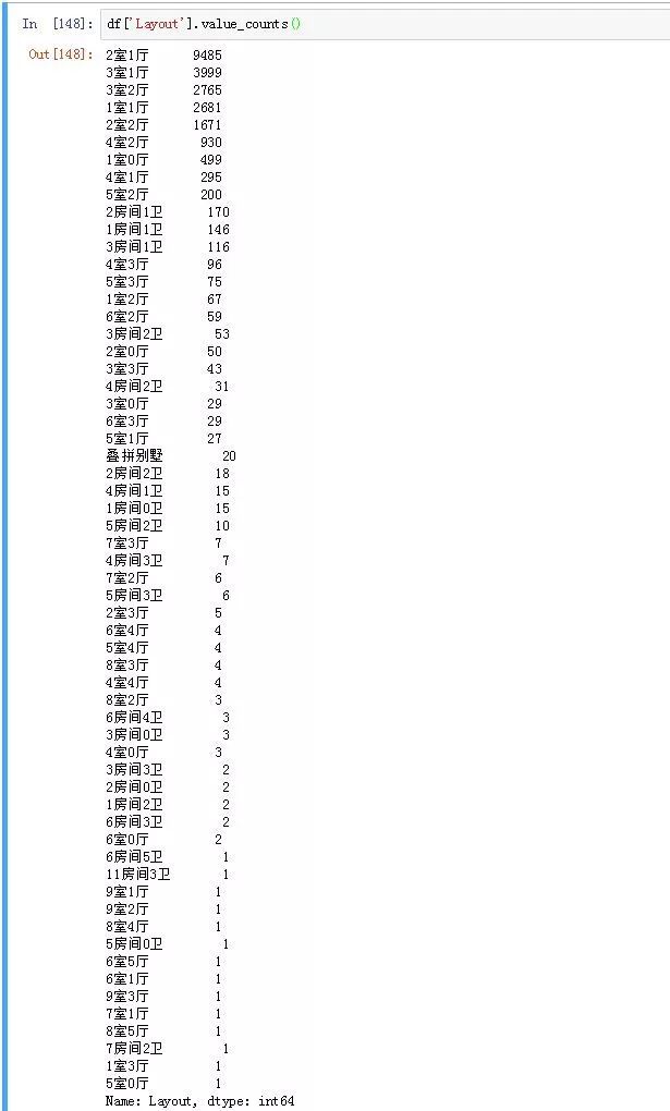 数据分析实战—北京二手房房价分析（建模篇）_java