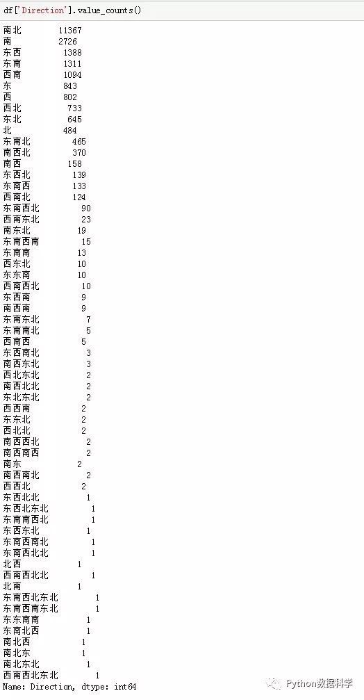 数据分析实战—北京二手房房价分析（建模篇）_java_03