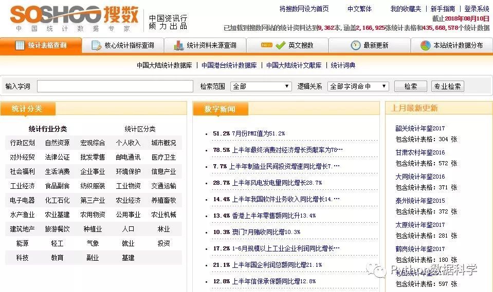 还在为找数据而发愁吗？看完这篇你应该再也不会了_java_09