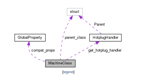 Linux 平台下阅读源码的工具链_java