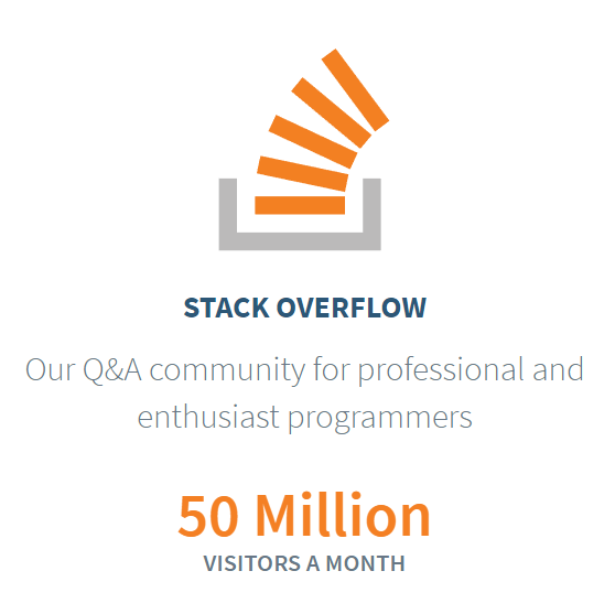 程序员神器 StackOverflow 10 岁了，它长大后想成为什么？_java_13