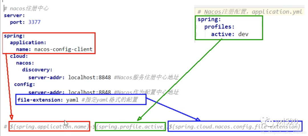 SpringCloud Nacos服务注册和配置中心_java_14