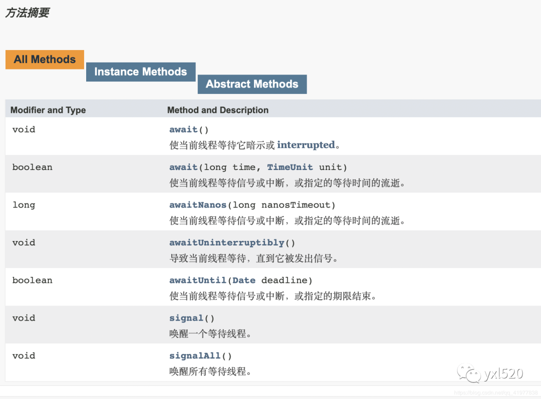 Condition接口(又称条件对象)_java_02