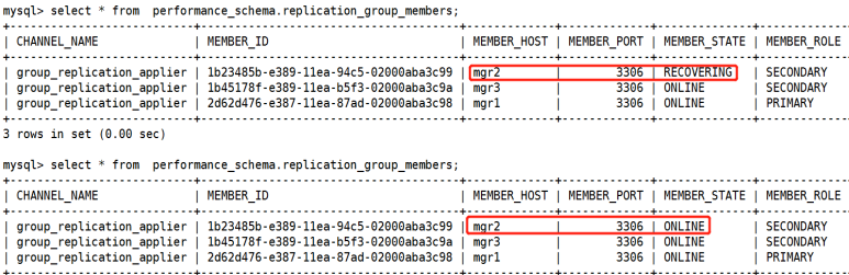 技术分享 | MySQL 网络延时参数设置建议_java_10