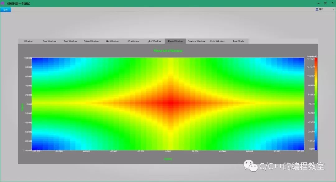 C++程序设计（一）_C++_07