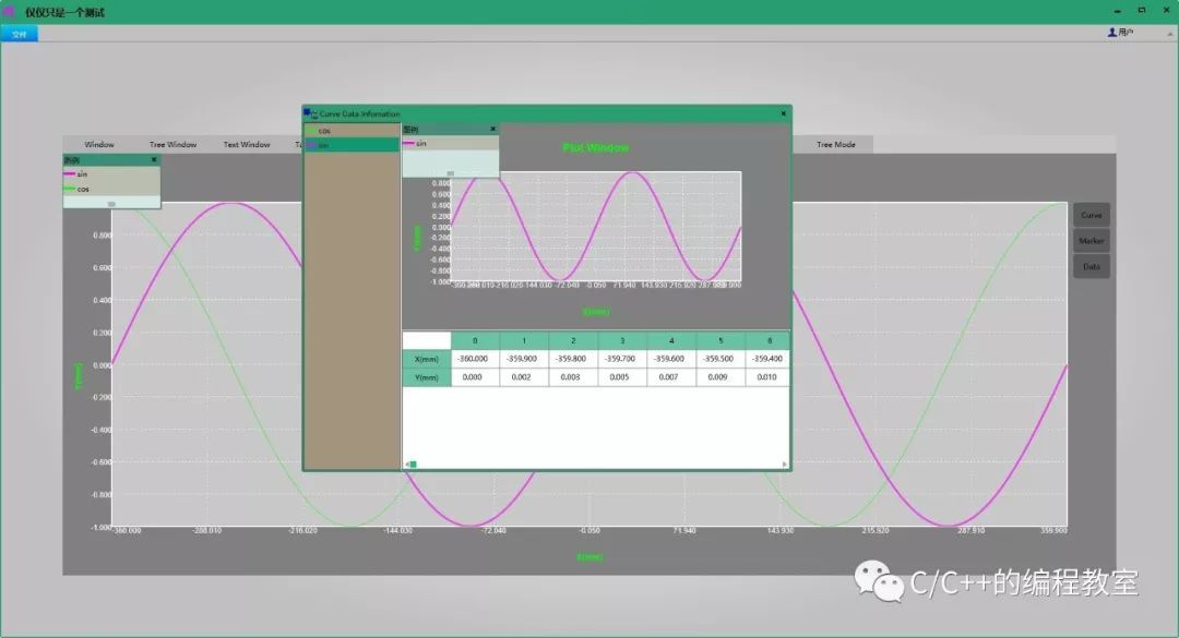 C++程序设计（一）_C++_06