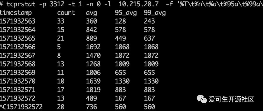 社区投稿 | 如何正确理解 RT 并监控 MySQL 的响应时间_java_03