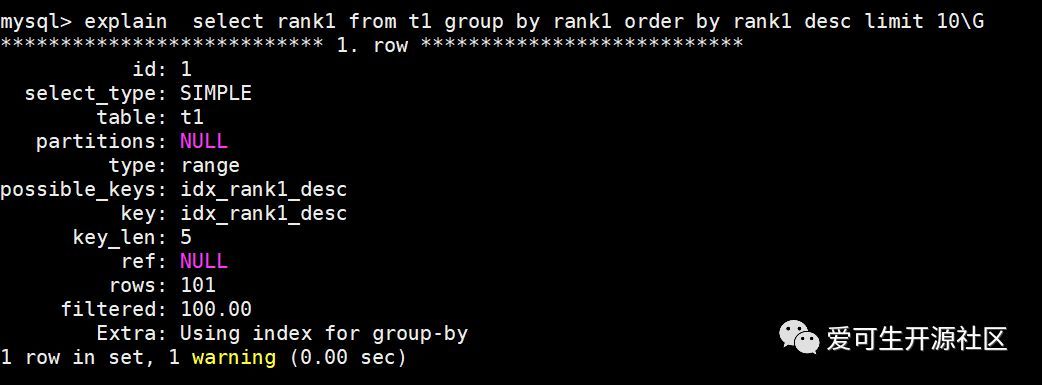 新特性解读 | MySQL 8.0 索引特性3 -倒序索引_java_06