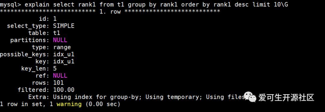 新特性解读 | MySQL 8.0 索引特性3 -倒序索引_java_03