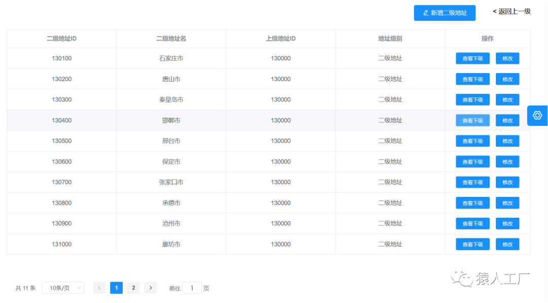 猿实战06——不一样的地址管理_java_02