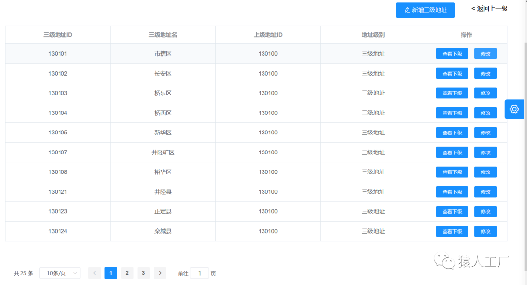 猿实战06——不一样的地址管理_java_03