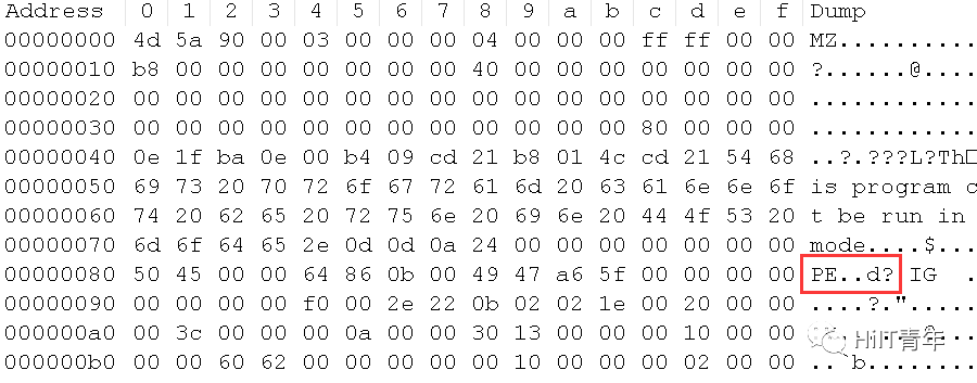 让你的CodeBlocks同时可编译x86和x64程序_java_05