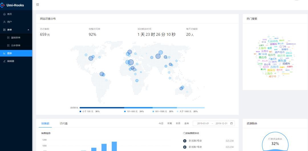 useTypescript-React Hooks和TypeScript完全指南_java_03