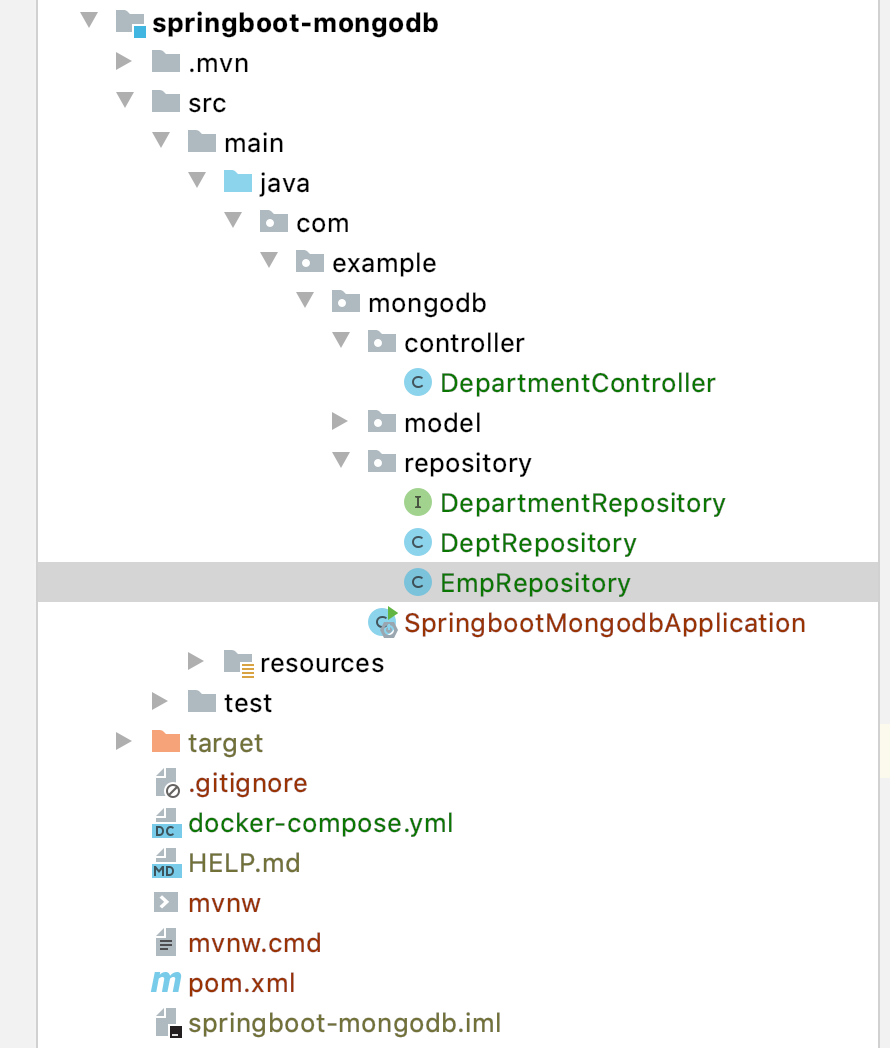 Springboot2 mongodb deals