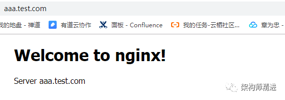 Nginx总结（四）基于域名的虚拟主机配置_java