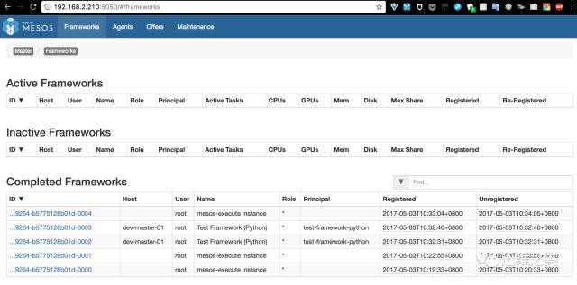 使用Mesos和Marathon管理Docker集群_java_05