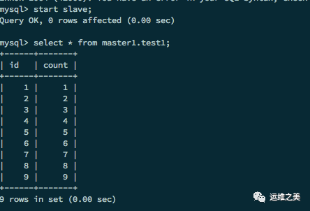 MySQL 5.7基于GTID的主从复制实践_java_08