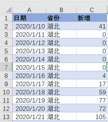 Excel轻松绘制新冠疫情动态地图_java_02