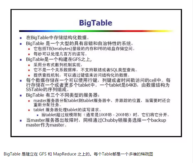 Google三大理论（论文）_大数据_07