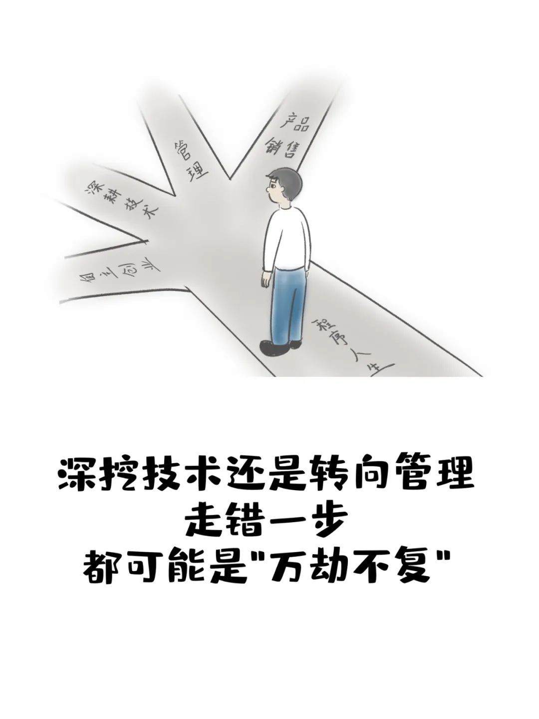 漫画：这份程序员自画像，是不是你的？_java_12