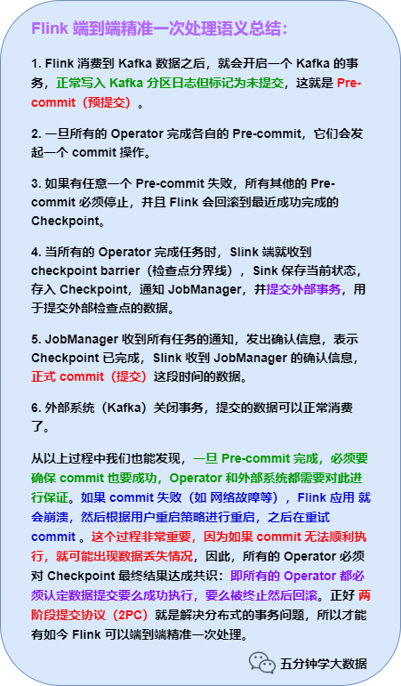 硬核！八张图搞懂 Flink 端到端精准一次处理语义 Exactly-once（深入原理，建议收藏）_大数据_08